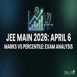 JEE Main 2026 April 6 Marks vs Percentile